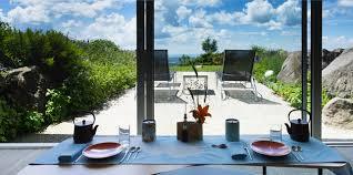 Voyage sur-mesure, Hôtel Relais et Château