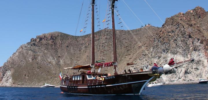 Voyage sur-mesure, Croisière en caïque dans les îles éoliennes